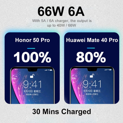 ENKAY 66W USB to USB-C / Type-C Full Protocol 6A Fast Charging Data Cable, 2m