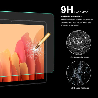 ENKAY 228 x 133mm Universal 9.0 inch 0.3mm Explosion-proof Tempered Glass Film, 9.0 inch (1 PC), 9.0 inch (2 PCS)