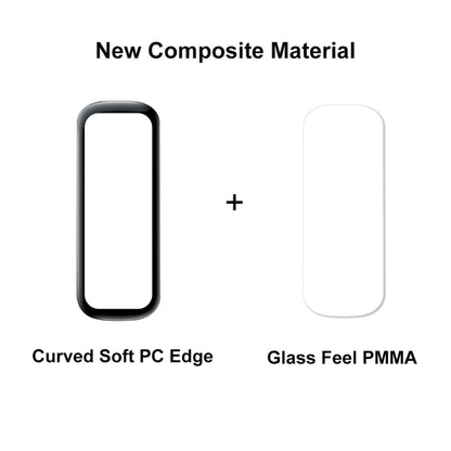 For Samsung Galaxy Fit 2 ENKAY Hat-Prince 3D Full Coverage Soft PC Edge + PMMA HD Screen Protector Film, 1 PC, 2 PCS, 5 PCS, 10 PCS