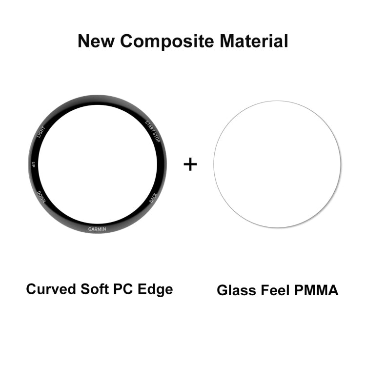 For Garmin Forerunner 255S ENKAY Hat-Prince 3D Full Coverage Soft PC Edge + PMMA HD Screen Protector Film, 1 PC, 2 PCS, 5 PCS, 10 PCS