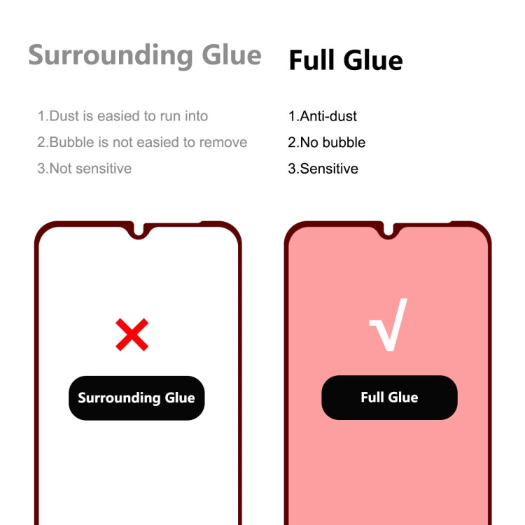 For Samsung Galaxy M13 4G ENKAY Hat-Prince Full Glue 0.26mm 9H 2.5D Tempered Glass Full Film, For Samsung Galaxy M13 4G (1 PC), For Samsung Galaxy M13 4G (2 PCS), For Samsung Galaxy M13 4G (5 PCS), For Samsung Galaxy M13 4G (10 PCS)
