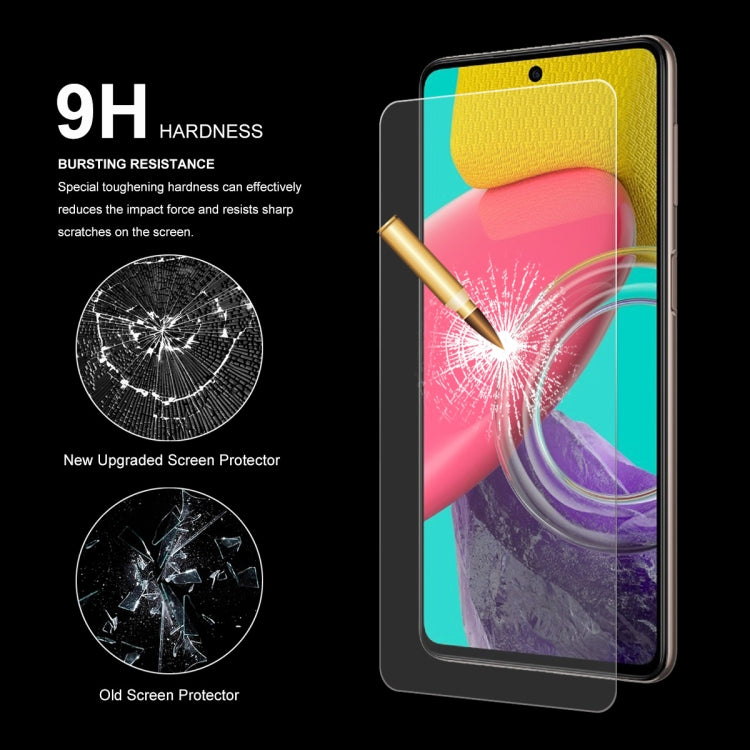 For Samsung Galaxy M53 ENKAY Hat-Prince 0.26mm 9H 2.5D Curved Edge Tempered Glass Screen Protector, For Samsung Galaxy M53(1 PCS), For Samsung Galaxy M53(2 PCS), For Samsung Galaxy M53(5 PCS), For Samsung Galaxy M53(10 PCS)