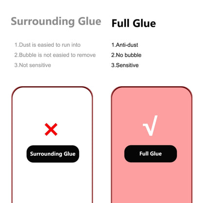For iPhone 14 Pro Max ENKAY 6D Full Glue Tempered Glass Full Film, For iPhone 14 Pro Max (1 PC), For iPhone 14 Pro Max (2 PCS), For iPhone 14 Pro Max (5 PCS)