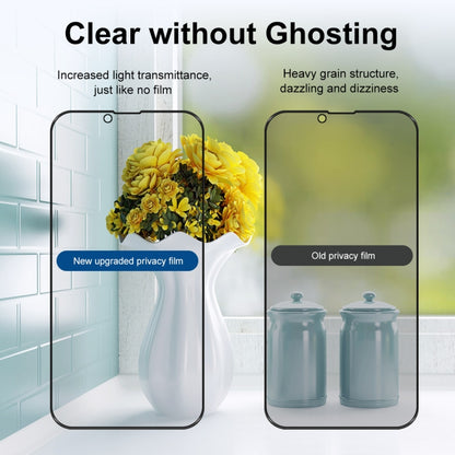 ENKAY 28 Degree Anti-peeping Tempered Glass Film for iPhone 14 Max, For iPhone 14 Plus (1 PC), For iPhone 14 Plus (2 PCS), For iPhone 14 Plus (5 PCS)