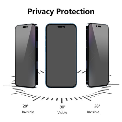 ENKAY 28 Degree Anti-peeping Tempered Glass Film for iPhone 14 Pro, For iPhone 14 Pro (1 PC), For iPhone 14 Pro (2 PCS), For iPhone 14 Pro (5 PCS)
