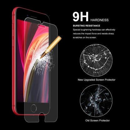 ENKAY Thickened 0.26mm 9H 2.5D Tempered Glass Film For iPhone SE 2022 / 2020, 1 PCS, 2 PCS, 5 PCS, 10 PCS
