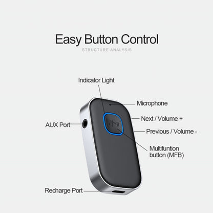 J22 Bluetooth 5.0 Audio Transmitter Receiver 3.5mm Audio AUX Adapter, J22 Bluetooth 5.0