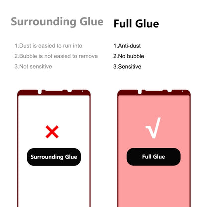For Sony Xperia 5 IV ENKAY Full Glue Tempered Glass 6D Anti-scratch Full Film, 1 PCS, 2 PCS, 5 PCS