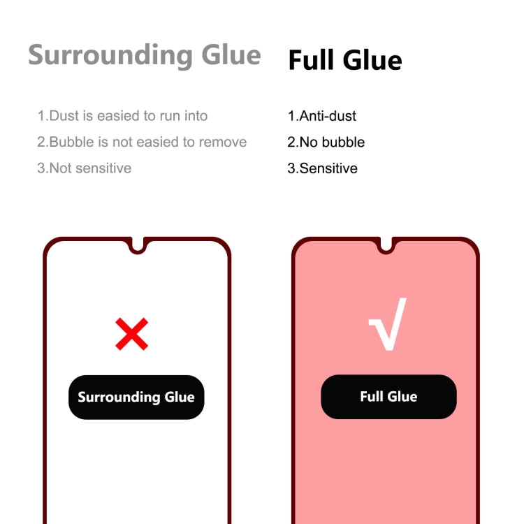 For Xiaomi Poco C40 ENKAY Full Glue Tempered Glass 6D Anti-scratch Full Film, 1 PCS, 2 PCS, 5 PCS