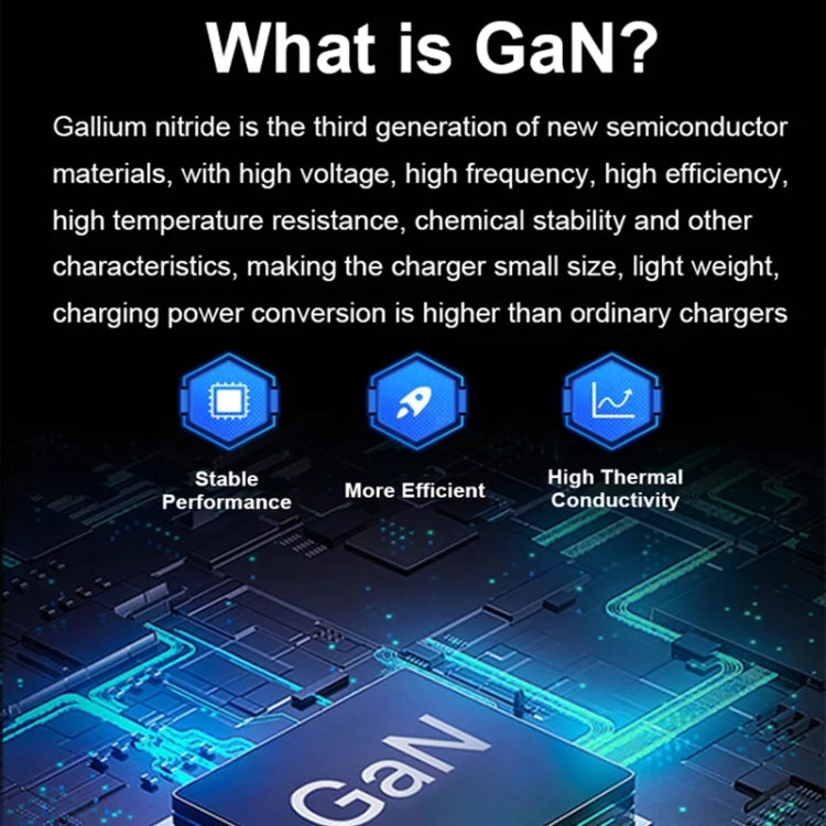 Chargeur multiprise GaN 100W double USB + double USB-C/Type-C avec câble de données Type-C vers Type-C de 2m, prise US, prise US/EU, prise US/UK, prise US/AU, prise US/EU/UK, prise US/EU/UK/AU