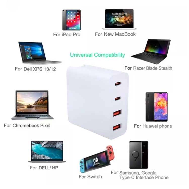 Chargeur multiprise GaN 100W double USB + double USB-C/Type-C avec câble de données Type-C vers Type-C de 2m, prise US, prise US/EU, prise US/UK, prise US/AU, prise US/EU/UK, prise US/EU/UK/AU
