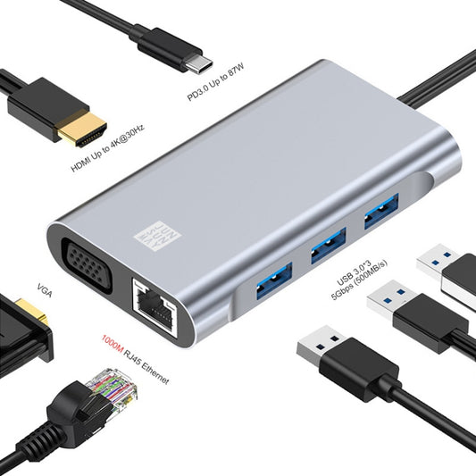 JUNSUNMAY Adaptateur Hub USB C - Station d'Accueil 7 en 1 Type-C vers HDMI 4K / VGA / Ethernet 1000M
