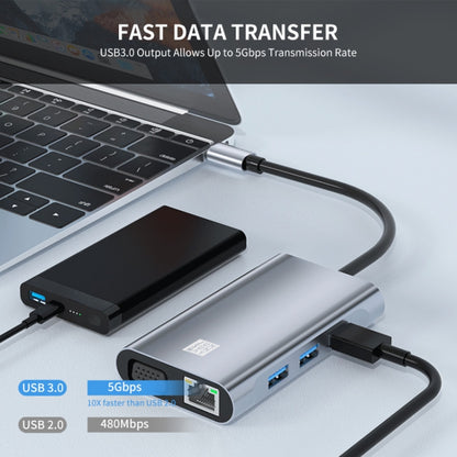JUNSUNMAY 7 in 1 Type-C to 4K HDMI / VGA / 1000M Ethernet Docking Station Adapter USB C Hub
