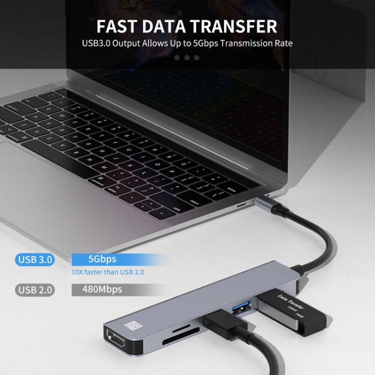 JUNSUNMAY 6 in 1 Type-C to 4K HDMI Docking Station Adapter USB-C Hub SD/TF Card Reader, JSM-HUB004
