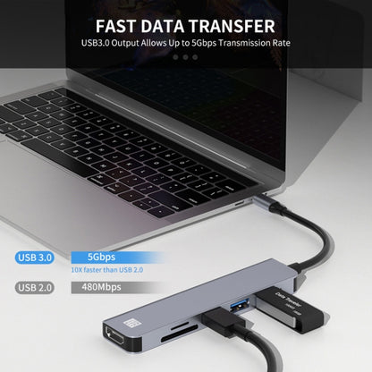 JUNSUNMAY 6 in 1 Type-C to 4K HDMI Docking Station Adapter USB-C Hub SD/TF Card Reader, JSM-HUB004