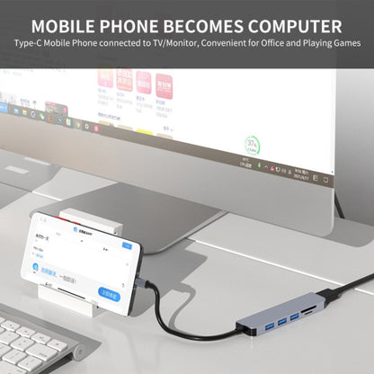 JUNSUNMAY 6 in 1 Type-C to 4K HDMI Docking Station Adapter USB-C Hub SD/TF Card Reader, JSM-HUB004
