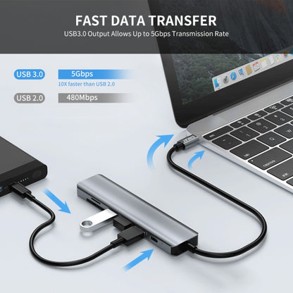 ENKAY Hat-Prince 7 in 1 Type-C to 4K HDMI Docking Station Adapter PD Quick Charge Hub SD/TF Card Reader, 7 in 1 Type-C to 4K HDMI