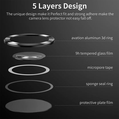For Samsung Galaxy S23 Ultra 5G ENKAY Rear Lens Aluminium Alloy Tempered Glass Film, For Samsung Galaxy S23 Ultra 5G, For Samsung Galaxy S23 Ultra 5G(Red), For Samsung Galaxy S23 Ultra 5G(Green)