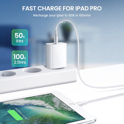PD11 Mini Single Port PD3.0 USB-C / Type-C 20W Fast Charger for iPhone / iPad Series, US Plug, US Plug