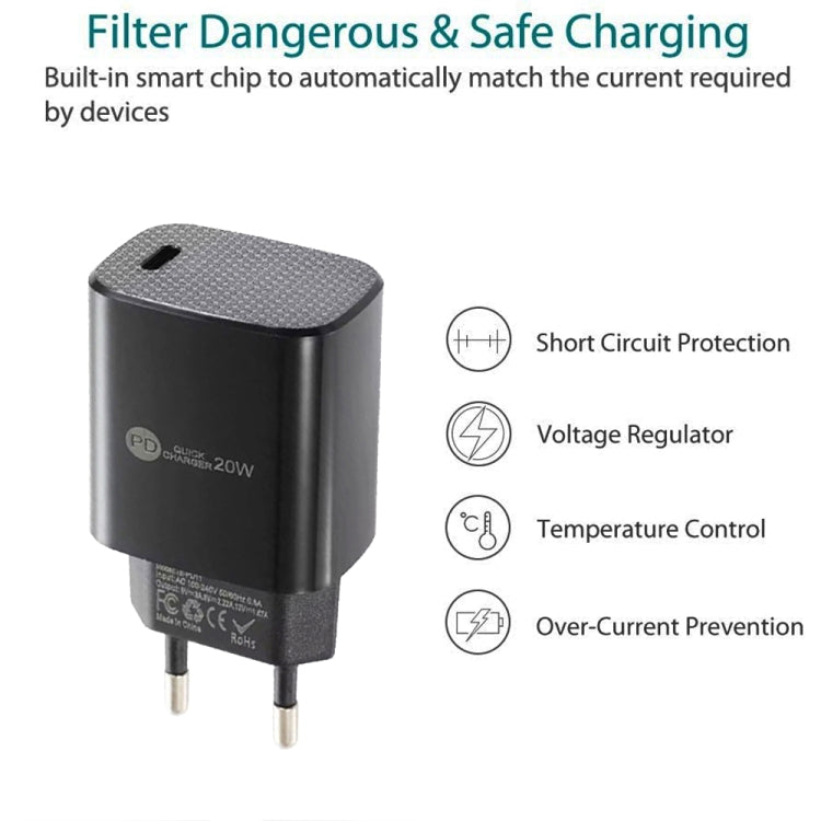 PD11 Single PD3.0 USB-C / Type-C 20W Fast Charger with 1m Type-C to Type-C Data Cable, EU Plug, EU Plug + Type-C to Type-C Cable