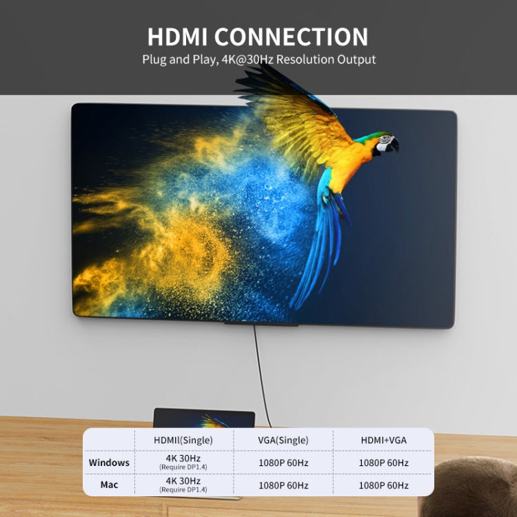 JUNSUNMAY 8 in 1 Type-C to 4K HDMI + VGA Docking Station Adapter PD Quick Charge Hub, JSM-HUB013