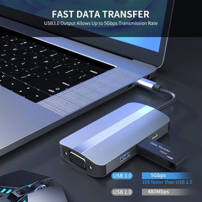 JUNSUNMAY 7 in 1 Type-C to 4K HDMI + VGA + 3.5mm Audio Docking Station Adapter PD Quick Charge Hub, JSM-HUB016