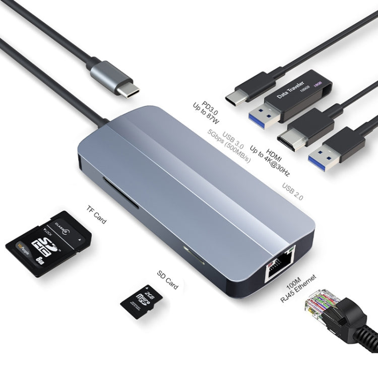 JUNSUNMAY 7 in 1 Multifunctional USB-C Hub Docking Station Adapter -, JSM-HUB017