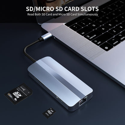 JUNSUNMAY 7 in 1 Multifunctional USB-C Hub Docking Station Adapter -, JSM-HUB017