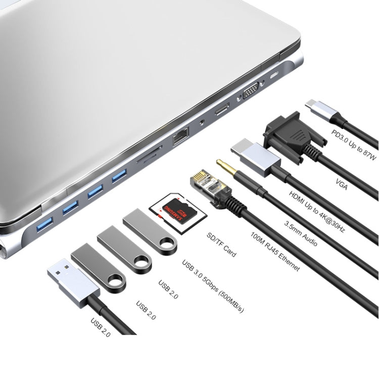 JUNSUNMAY 11 in 1 Multifunctional USB C Hub Docking Station Adapter SD/TF Card Reader, JSM-HUB021