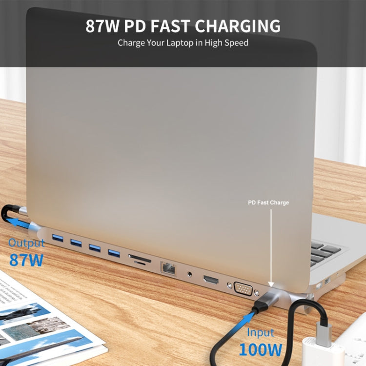 JUNSUNMAY 11 in 1 Multifunctional USB C Hub Docking Station Adapter SD/TF Card Reader, JSM-HUB021