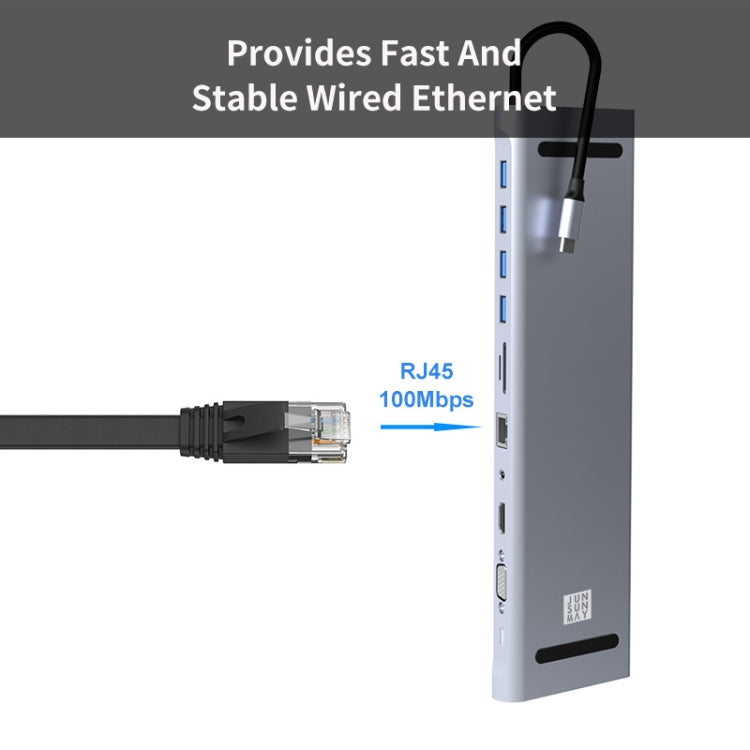 JUNSUNMAY 11 in 1 Multifunctional USB C Hub Docking Station Adapter SD/TF Card Reader, JSM-HUB021