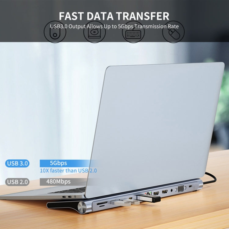 JUNSUNMAY 12 in 1 Multifunctional USB C Hub Docking Station Adapter SD/TF Card Reader, JSM-HUB022