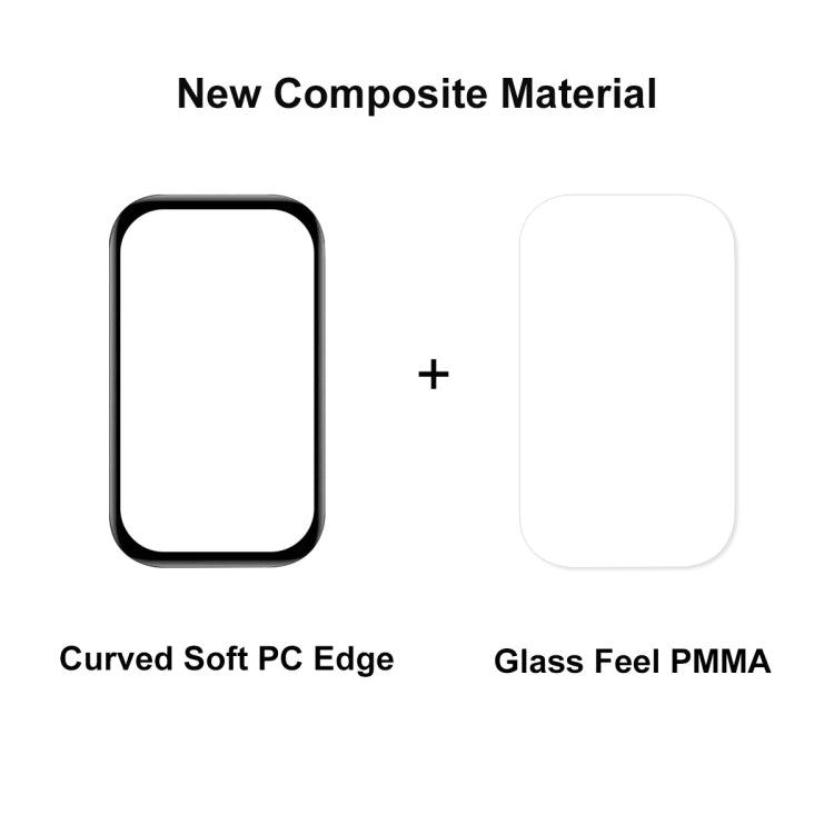 For Redmi Smart Band 2 ENKAY Hat-Prince 3D Full Coverage Soft PC Edge + PMMA HD Screen Protector Film, 1 PCS, 2 PCS, 5 PCS, 10 PCS