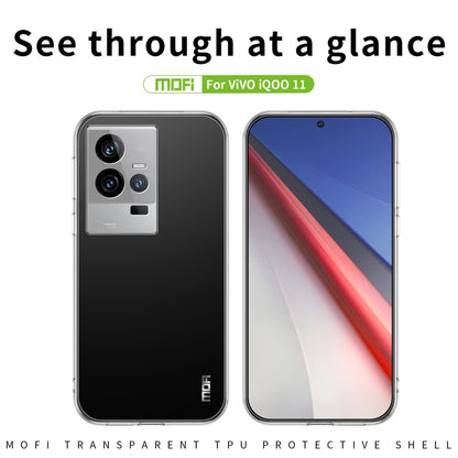 MOFI Ming Series Ultra-thin TPU Phone Case, For vivo iQOO11, For vivo Y02 4G, For Tecno Camon 19 / 19 Pro, For OPPO Reno9 Pro+ 5G, For OPPO Reno9 / Reno9 Pro 5G