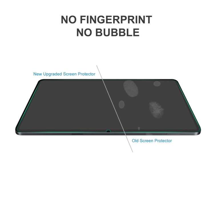 For Xiaomi Pad 5 Pro 12.4 ENKAY 0.33mm Explosion-proof Tempered Glass Film, For Xiaomi Pad 5 Pro 12.4(1 PC), For Xiaomi Pad 5 Pro 12.4(2pcs)