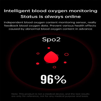 E420 1.39 inch Color Screen Smart Watch,Leather Watchband,Support Heart Rate Monitoring / Blood Pressure Monitoring