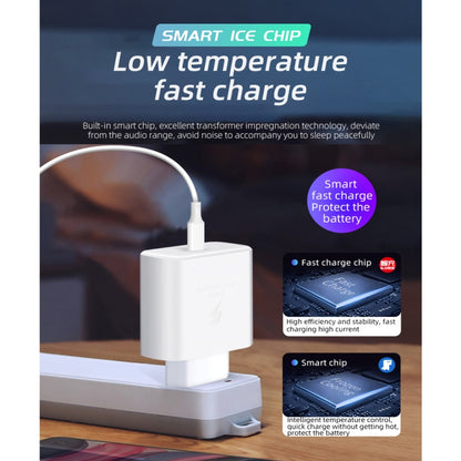 M135 45W USB-C / Type-C Port Fast Charger with 5A Type-C to Type-C Cable, EU Plug, EU Plug + Type-C Cable