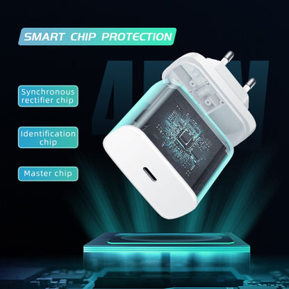 M135 45W USB-C / Type-C Port Fast Charger with 5A Type-C to Type-C Cable, EU Plug, EU Plug + Type-C Cable