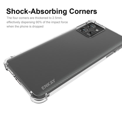 For Motorola ThinkPhone 5G ENKAY Hat-Prince Clear TPU Shockproof Phone Case, For Motorola ThinkPhone 5G
