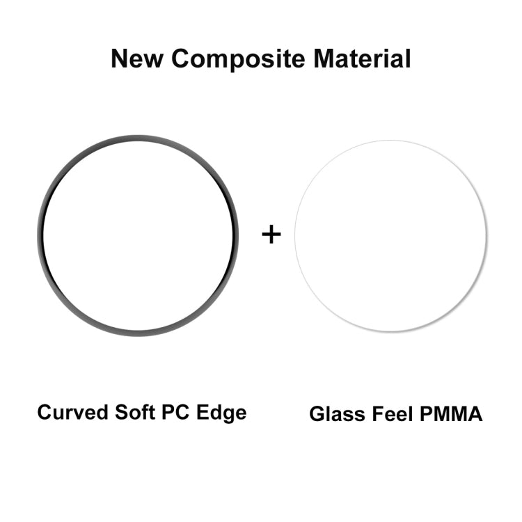 For Huawei Watch Ultimate ENKAY Hat-Prince 3D Full Coverage Soft PC Edge + PMMA HD Screen Protector Film, 1pcs, 2pcs, 5pcs, 10pcs