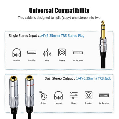JUNSUNMAY 6.35mm Male to Dual 6.35mm Female Stereo Audio Adapter, Length: 0.2m, Length: 0.2m