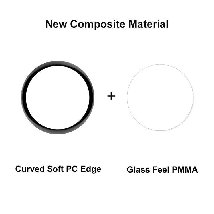 For Huawei Watch 4 ENKAY 3D Full Coverage Soft PC Edge + PMMA HD Screen Protector Film, 1pcs, 2pcs, 5pcs, 10pcs