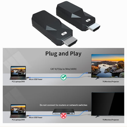 HDMI Extender 165ft Audio Video 1080P Over Cat5 Cat6 Ethernet Cable Transmit Lossless Signal HDMI Long Distance Extension Adapter