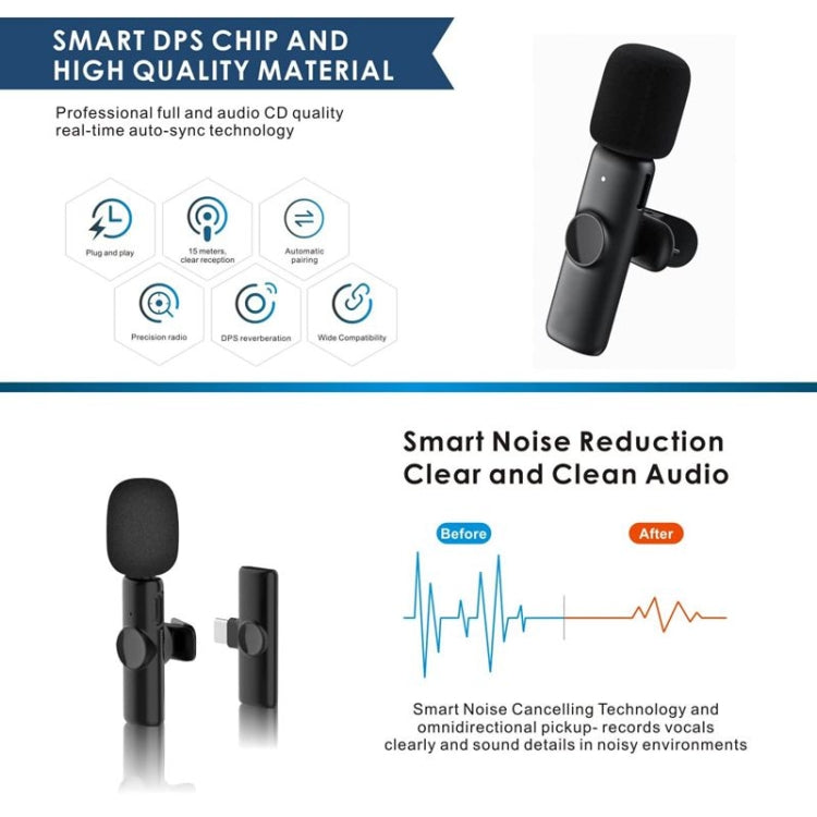 Wireless Lavalier Lapel Microphone for Android Phone & Computer with USB-C / Type-C Receiver, One by Two