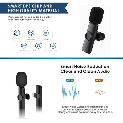 Wireless Lavalier Lapel Microphone for Android Phone & Computer with USB-C / Type-C Receiver, One by Two