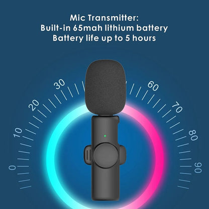 Wireless Lavalier Lapel Microphone for Android Phone & Computer with USB-C / Type-C Receiver, One by Two