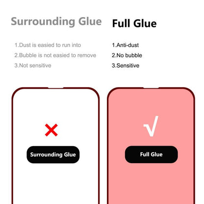 10pcs ENKAY Full Glue High Aluminum-silicon Tempered Glass Film, For iPhone 17e / 16e, For iPhone 16 Pro Max, For iPhone 16 Pro, For iPhone 16 Plus, For iPhone 16, For iPhone 15 Pro Max, For iPhone 15 Pro, For iPhone 15 Plus, For iPhone 15