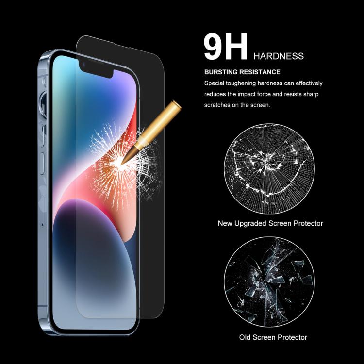 5pcs ENKAY 0.26mm 9H 2.5D High Aluminum-silicon Tempered Glass Film, For iPhone 17e / 16e, For iPhone 16 Pro Max, For iPhone 16 Pro, For iPhone 16 Plus, For iPhone 16, For iPhone 15 Pro Max, For iPhone 15 Pro, For iPhone 15 Plus, For iPhone 15