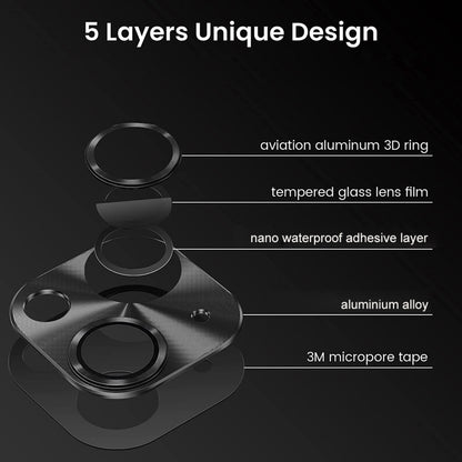 ENKAY Aluminium Alloy Tempered Glass Lens Cover Film, For iPhone 15 / 15 Plus
