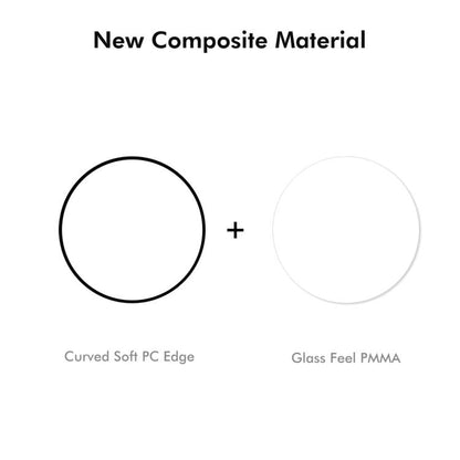 2pcs ENKAY 3D Full Coverage Soft PC Edge PMMA HD Screen Film, For Galaxy Watch Ultra2 2026 / 2025 / 1 2024, For Galaxy Watch9 / 8 44mm, For Galaxy Watch9 / 8 40mm, For Galaxy Watch8 Classic 46mm, For Galaxy Watch6 / Watch7 44mm                         ...